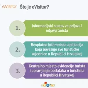 The position of the Family Tourism Community at the Croatian Chamber of Commerce on the eVisitor system