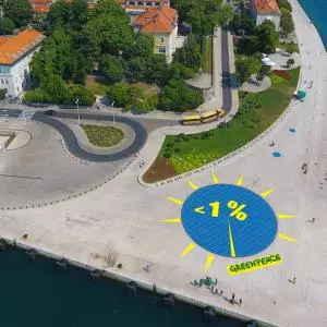 Greenpeace prozvao vodeće turističke tvrtke da povedu tranziciju Hrvatske prema obnovljivim izvorima energije