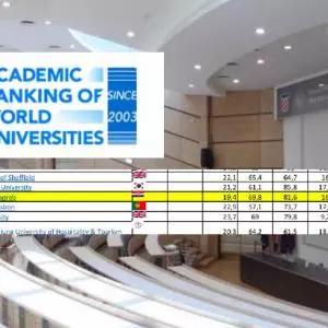 The University of Zagreb has advanced on the Shanghai list of the best universities in the world