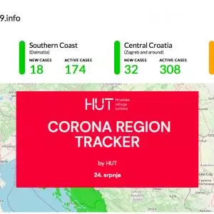 HUT pokreno web stranicu Corona Region Tracker