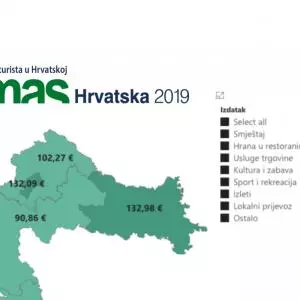 Objavljena interaktivna mrežna stranica - TOMAS Hrvatska 2019