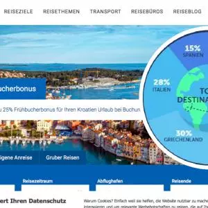 Gruber Reisen istraživanje: Hrvatska najtraženija destinacija na austrijskom tržištu