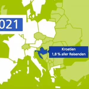 Tourismusanalyse 2021: Nijemci se brinu zbog sigurnosti i cijena