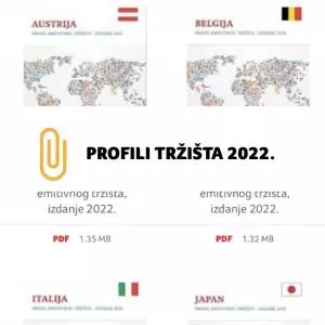 Preuzmite novo izdanje "Profili emitivinh tržišta" za 2022.