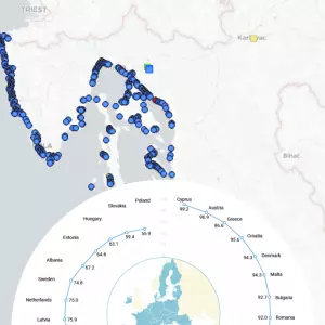 Kvaliteta vode u europskih kupalištima izvrsna. Rastuća važnost mjesta za kupanje i rijekama i jezerima