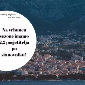 Makarani are starting a fight against uncontrolled tourism. Mayor Paunović: It's clear that we can't do it like this anymore