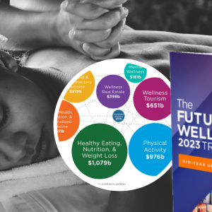 New trends in the global wellness economy that will grow to 5,6 billion US dollars in 2022.