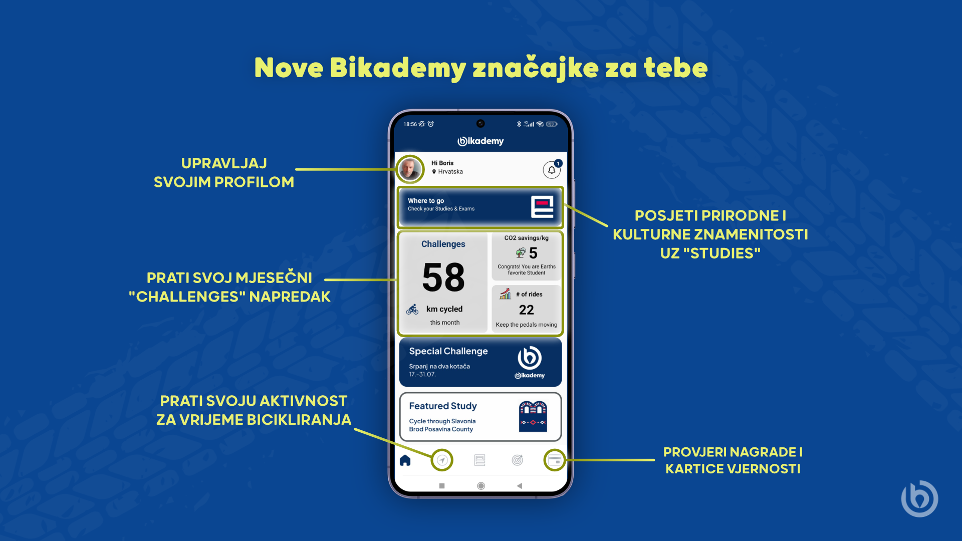 Bikademy app