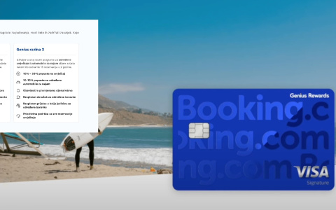 Booking.com lansirao svoju kreditnu karticu: Strateški odgovor na hotelske loyalty programe