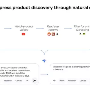 Google lansirao AP2 Protocol: AI agenti uskoro će sami rezervirati i plaćati putovanja