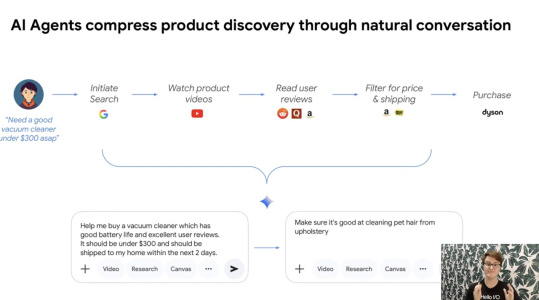 Google lansirao AP2 Protocol: AI agenti uskoro će sami rezervirati i plaćati putovanja