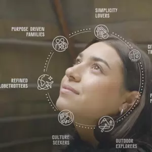 "Digital twins" u turizmu: tehnologija koja može spasiti destinacije od preopterećenja