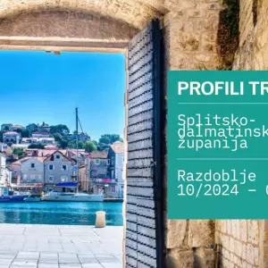 TZ Splitsko-dalmatinske županije predstavlja prvu godišnju publikaciju Profili tržišta