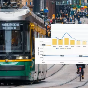Helsinki pokazuje smjer: Kako izgleda destinacijsko upravljanje kroz 420 vizualizacija u realnom vremenu?