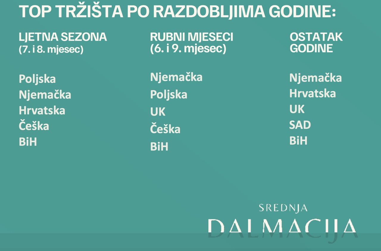 Screenshot 2025 10 31 at 10