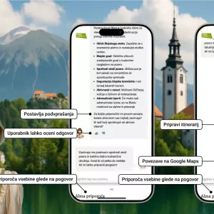 Alma je globalni dokaz da destinacije mogu preuzeti kontrolu nad vlastitim digitalnim ekosustavom 