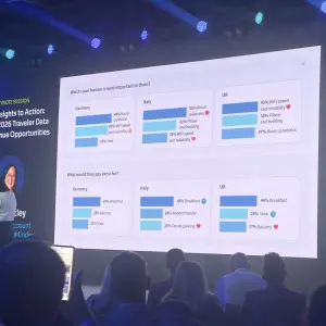 Što gosti zaista žele od hotela i kako odlučuju gdje će rezervirati
