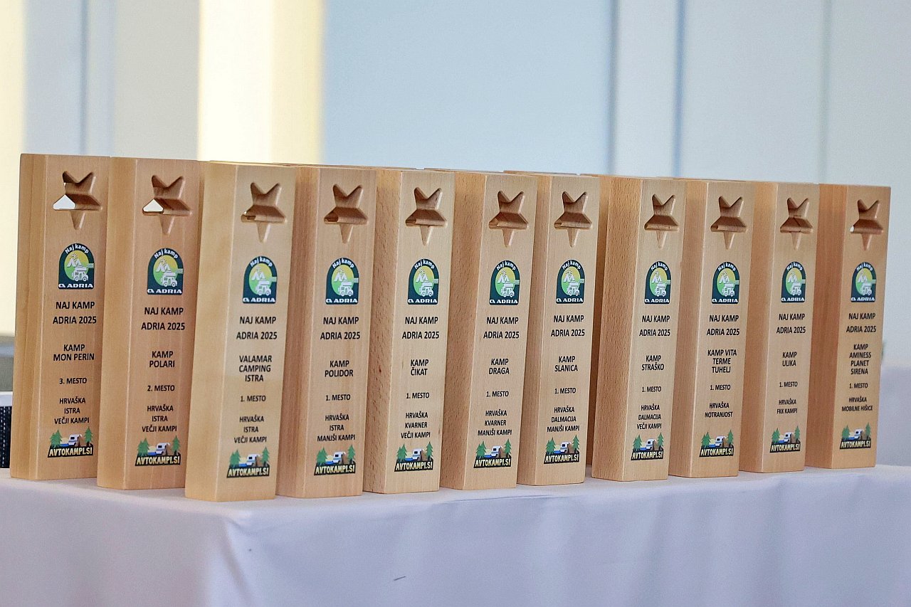 Podelitev naj kamp adria 2025 2