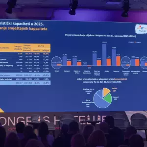 FAZA SAZRIJEVANJA: Hrvatska više nije “budget" Mediteran