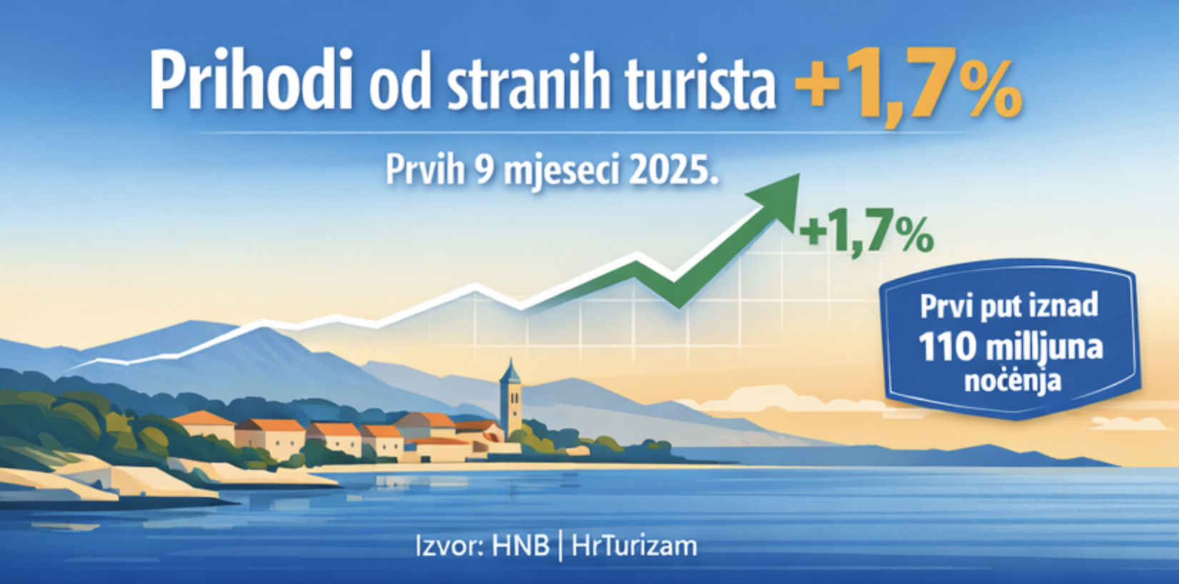 Screenshot 2025 12 31 at 12