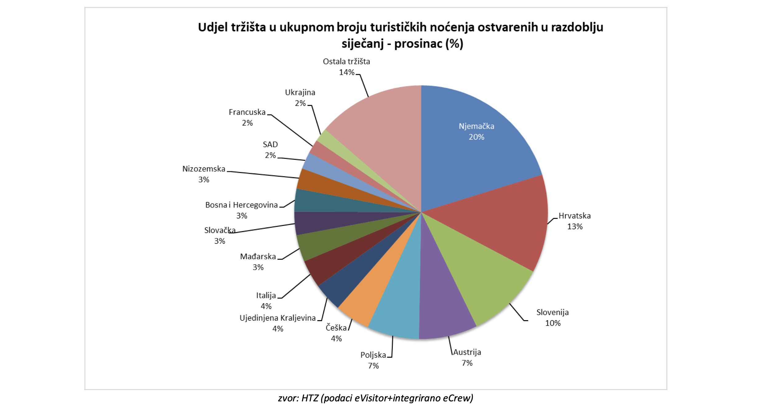 Screenshot 2026 01 13 at 12