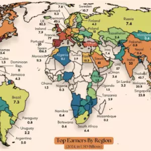 Koliko vrijedi jedan turist? Podaci otkrivaju tko u svijetu najbolje monetizira putovanja