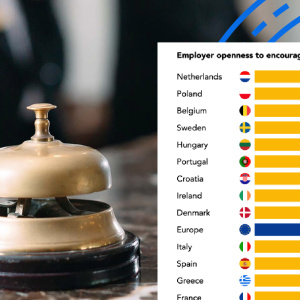 Turistički sektor suočen s jazom vještina: digitalna transformacija dolazi brže od edukacije zaposlenika