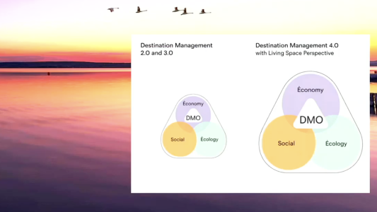Primjeri iz Europe pokazuju kako destinacije mogu upravljati turizmom bez gubitka identiteta