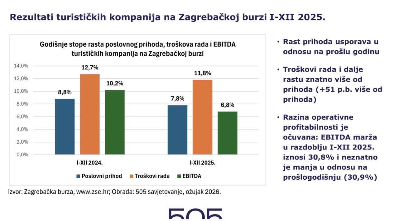 Screenshot 2026 03 25 at 11