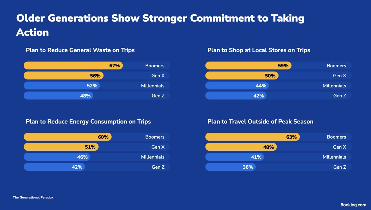 Screenshot 2026 04 20 at 17