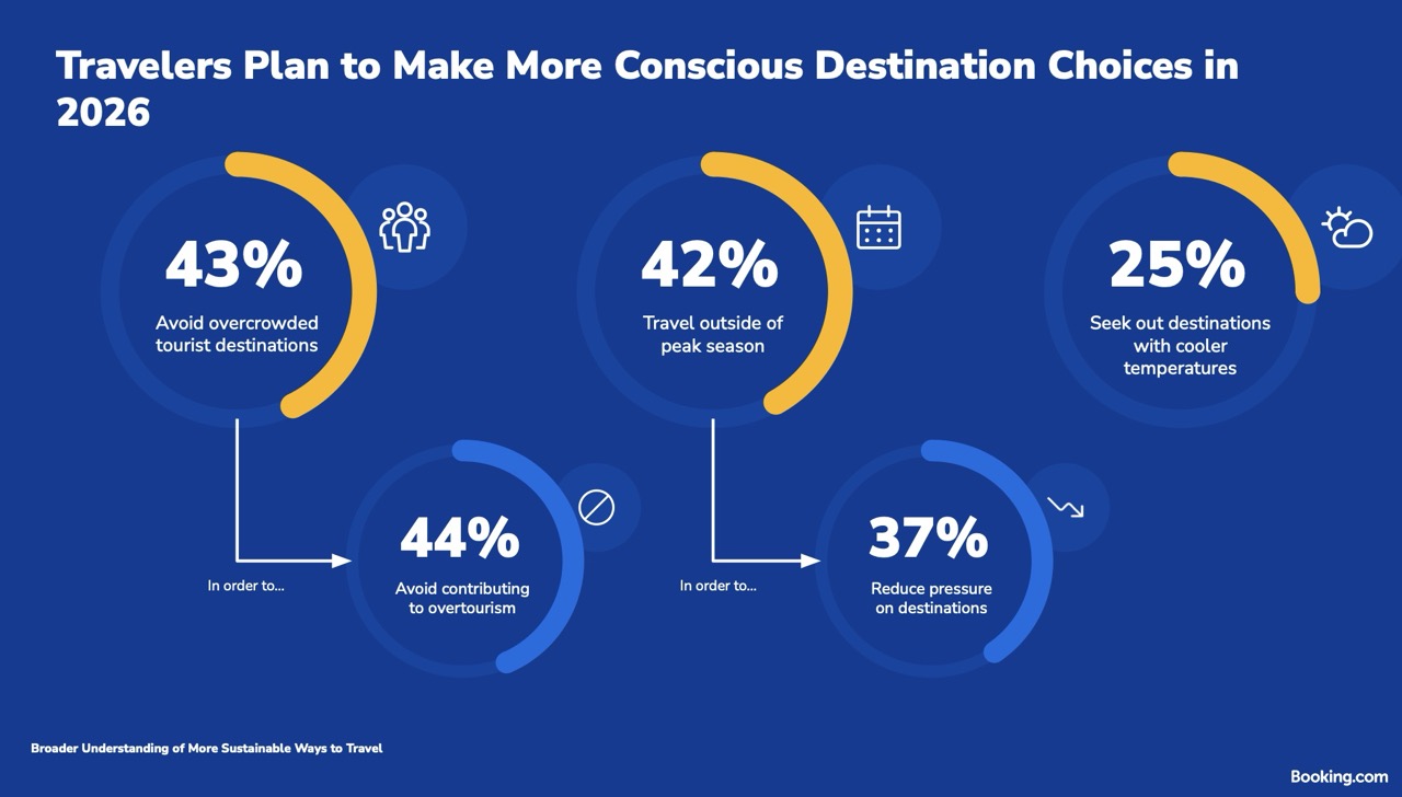 Screenshot 2026 04 20 at 17 2