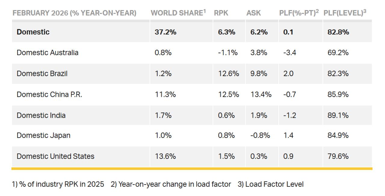 Snimka zaslona 2026 04 07 170549