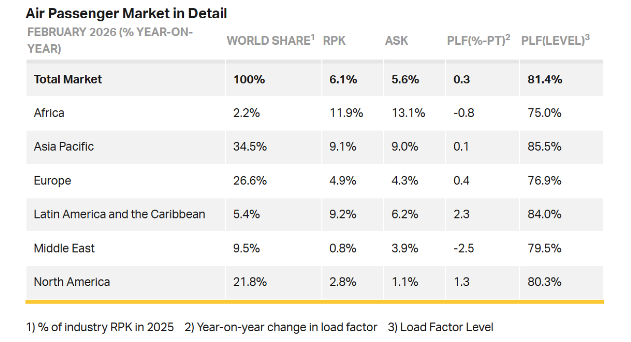 Snimka zaslona 2026 04 07 170639