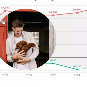Od farme do turističkog proizvoda: Zašto Airbnb i Italija ulažu u ruralni turizam?